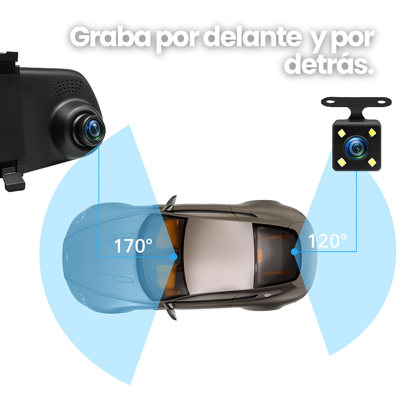 Espejo retrovisor con Cámara y Pantalla + Camara trasera