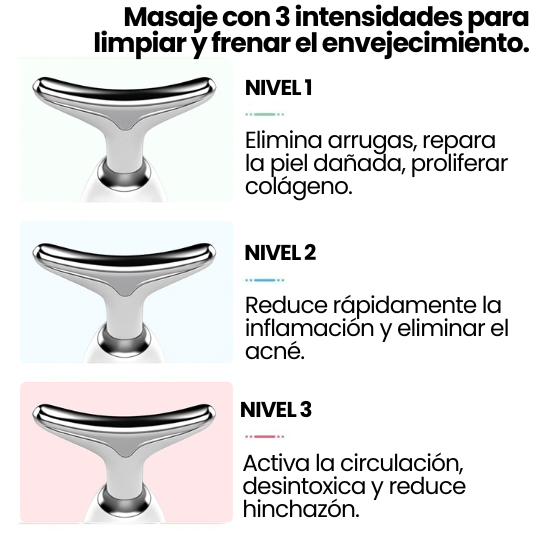 Masajeador Facial y de Cuello - Estira y Reafirma la piel para eliminar arrugas sin cirugía