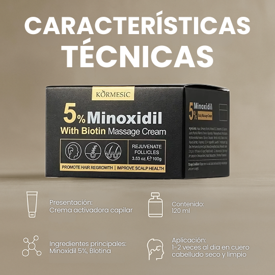 Minoxidil Mascarilla Crema Capilar 5% Ca