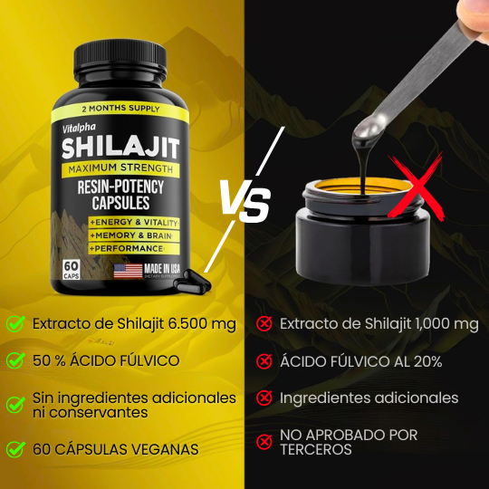 Suplemento Natural de Shilajit – Potencia, Resistencia y Enfoque Mental (60 Cápsultas)