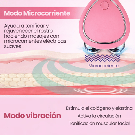 Masajeador Facial con Electro-estimulación y Micro-corriente Reafirma y Tonifica la piel - ¡Luce una Piel más Joven!