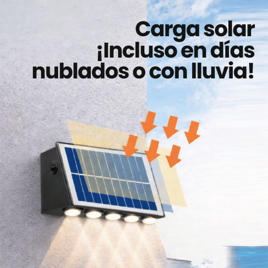 Lampara de Luz Solar Recargable Portátil-¡Ideal para Emergencias, No Necesitas de Electricidad!