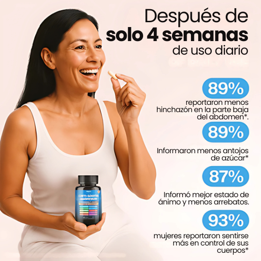 Pack Bienestar Mujer: Calma Interior y Balance Hormonal - Myo-Inositol + Corti-Soothe
