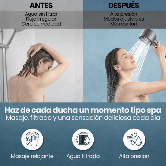 Regadera de Alta Presión con Filtro y Masaje Tipo Spa