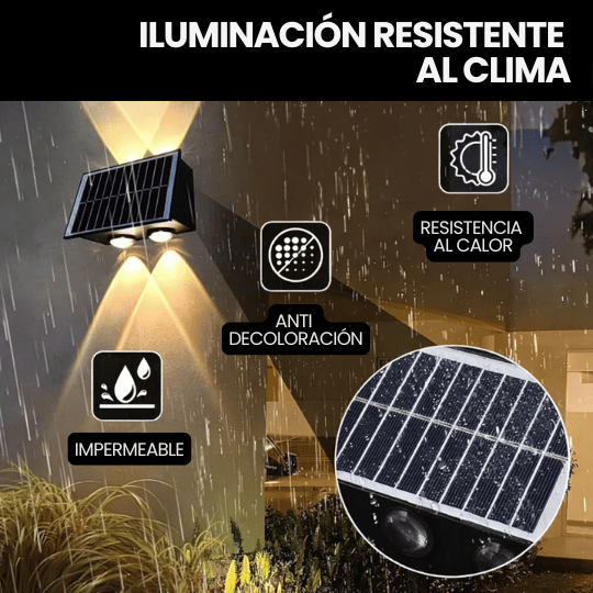 Lampara de Luz Solar Recargable Portátil-¡Ideal para Emergencias, No Necesitas de Electricidad!