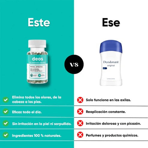 Deos - Suplemento Desodorante Interior - ¡Elimina el mal olor corporal desde adentro!