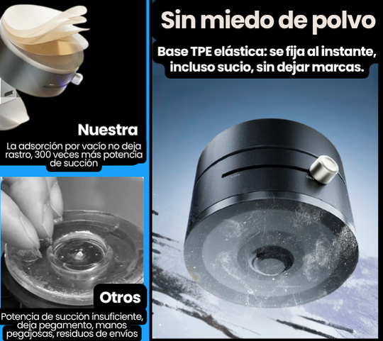 Soporte Magnético para Celular Con Ventosa - Rotación 360°