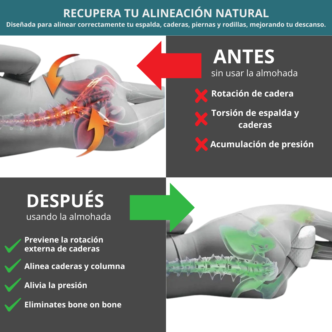 Almohada Ortopédica para Piernas y Rodillas – Suave, Lavable y de Descanso Total