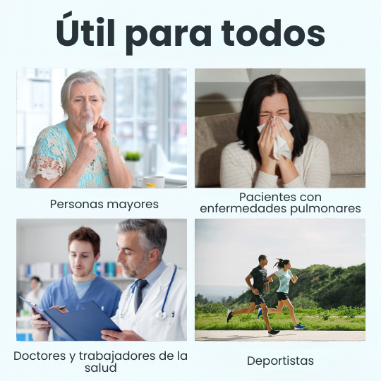 Oxímetro Digital de Dedo con Medidor de Ritmo Cardíaco