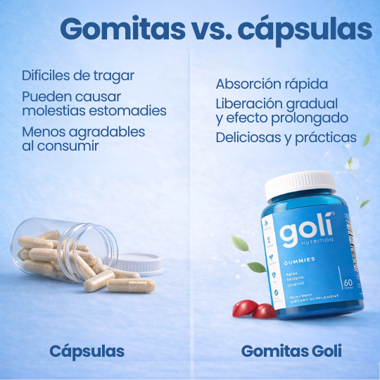 Gomitas de Ashwaganda para Reducir Estrés, Mejorar el Sueño y Aumentar tu Bienestar