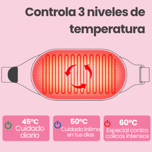 Banda Térmica con Masajeador Infrarrojo para Cólicos Menstruales