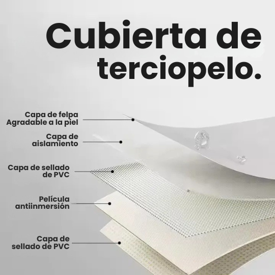 Sofá Sillón Inflable Ultra Cómodo - 2 Piezas - ¡Llévalo a donde quieras!